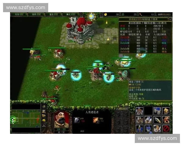 魔兽争霸赛事地图解析与战略布局全方位指南