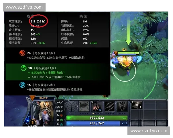 Dota2跳过机制解析与玩家技巧提升全面指南