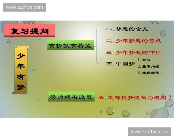 《探索LOL电竞班的培养模式与学员成长路径:电竞人才的全方位发展》 《探索LOL电竞班的培养模式与学员成长路径:电竞人才的全方位发展》